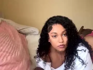 Avatar of wetcreamerr