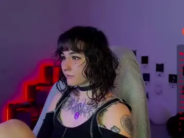 Avatar of whysosweet