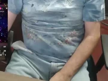 woodworker6473 from Chaturbate is Freechat