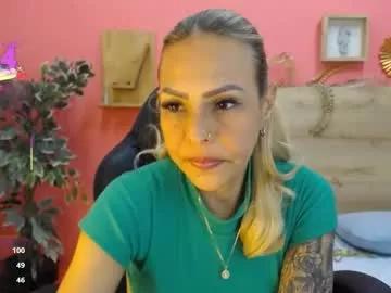 yessika_parker from Chaturbate is Freechat