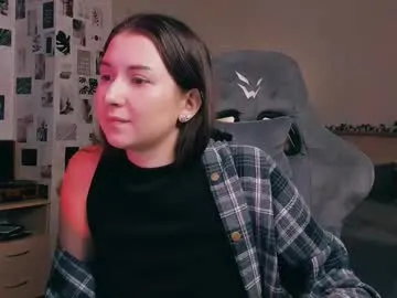 Avatar of yourcandymint