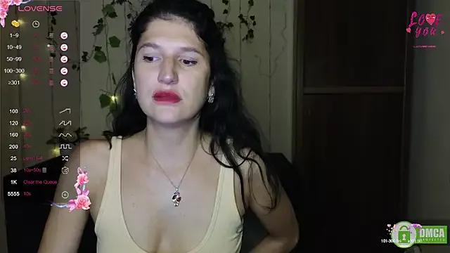Alianna_Solo_Kisses from StripChat is Freechat