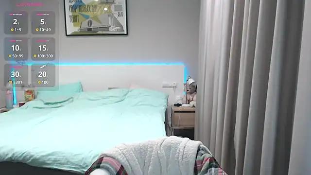annabel8 from StripChat