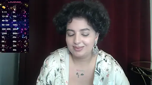 Avatar of BustyAllyy