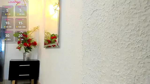 Candy_Hott7 from StripChat is Freechat