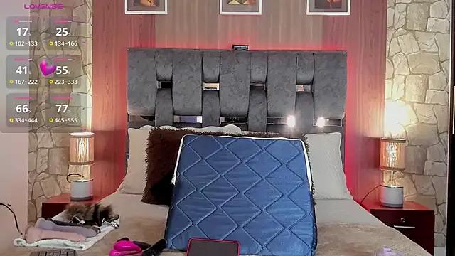 Casandra_lym1 from StripChat is Freechat