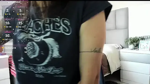 Avatar of Charlotte7-7