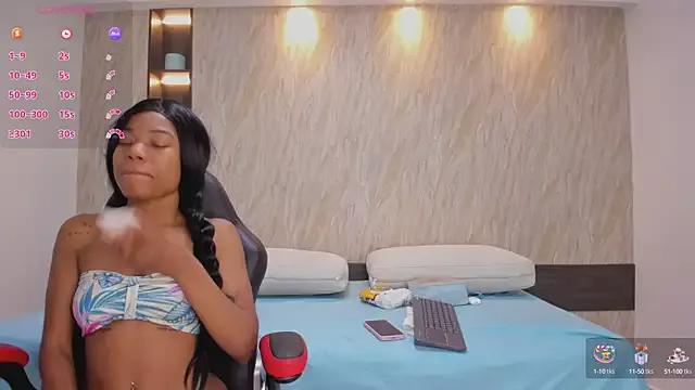 Try our girls live displays and explore the company of endless strippers, with beautiful physiques, vibrating toys and more.