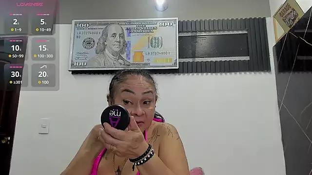 Try our girls live displays and explore the company of endless strippers, with beautiful physiques, vibrating toys and more.