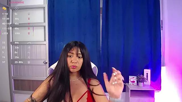 Try our girls live displays and explore the company of endless strippers, with beautiful physiques, vibrating toys and more.