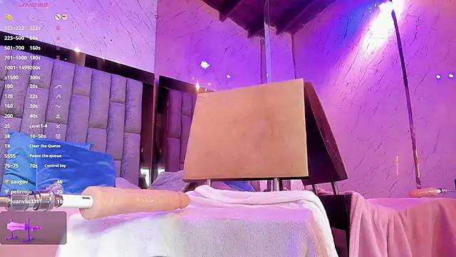 Try our girls live displays and explore the company of endless strippers, with beautiful physiques, vibrating toys and more.