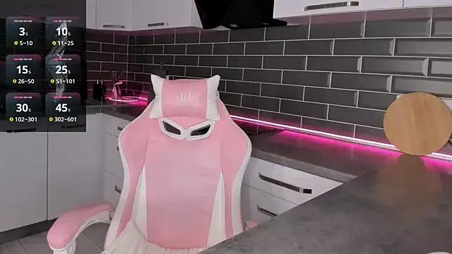 Try our girls live displays and explore the company of endless strippers, with beautiful physiques, vibrating toys and more.