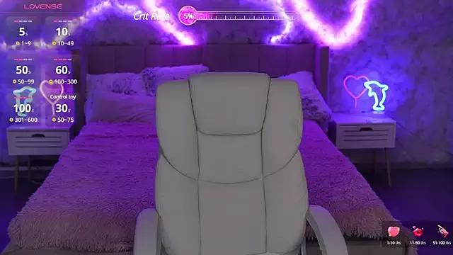 Try our girls live displays and explore the company of endless strippers, with beautiful physiques, vibrating toys and more.