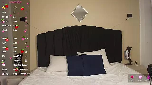 Try our girls live displays and explore the company of endless strippers, with beautiful physiques, vibrating toys and more.