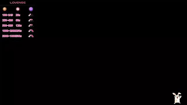 Try our girls live displays and explore the company of endless strippers, with beautiful physiques, vibrating toys and more.