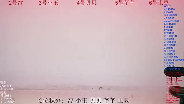 Hot-dance520's avatar