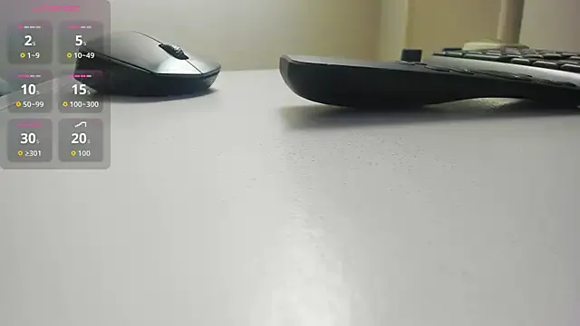 Avatar of hottie__couple