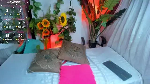 jenndy_lockhart from StripChat is Freechat