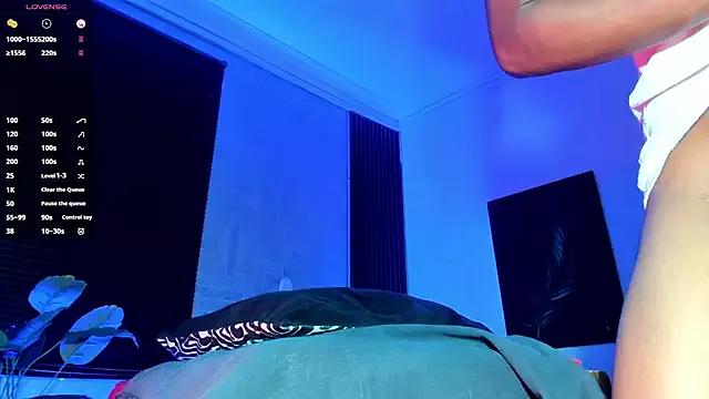 Try our girls live displays and explore the company of endless strippers, with beautiful physiques, vibrating toys and more.