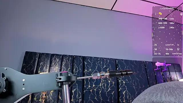 Try our girls live displays and explore the company of endless strippers, with beautiful physiques, vibrating toys and more.