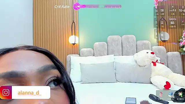 Photos of Lanna-Doll from StripChat is Freechat