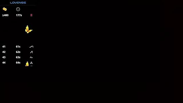 lizzie_hills from StripChat is Freechat