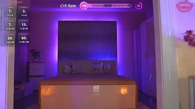 Try our girls live displays and explore the company of endless strippers, with beautiful physiques, vibrating toys and more.