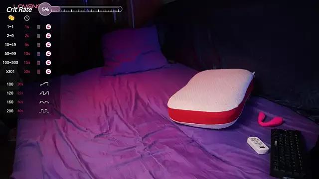 Try our girls live displays and explore the company of endless strippers, with beautiful physiques, vibrating toys and more.