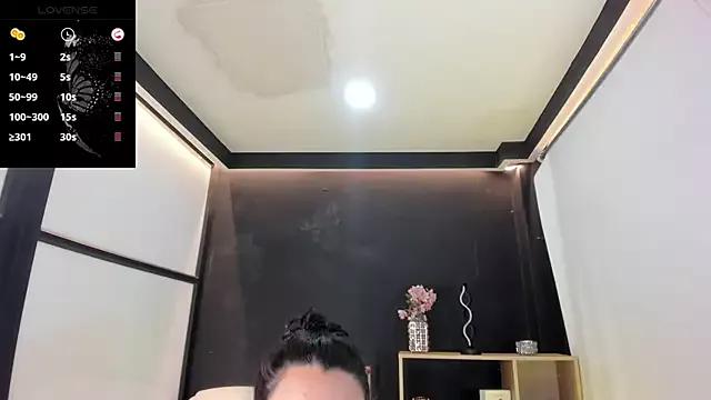 MelodySnow from StripChat is Freechat