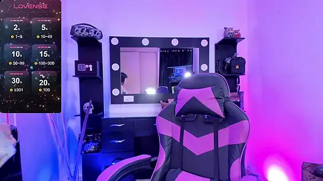 Try our girls live displays and explore the company of endless strippers, with beautiful physiques, vibrating toys and more.