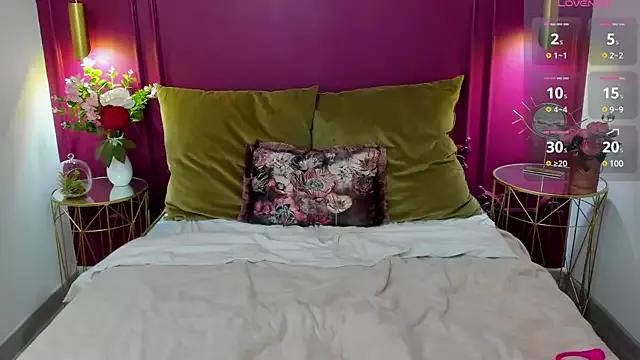 Photos of MissLoou from StripChat is Freechat