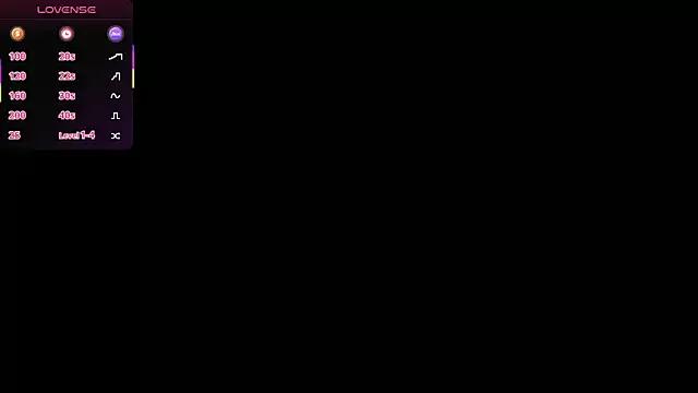 Try our girls live displays and explore the company of endless strippers, with beautiful physiques, vibrating toys and more.