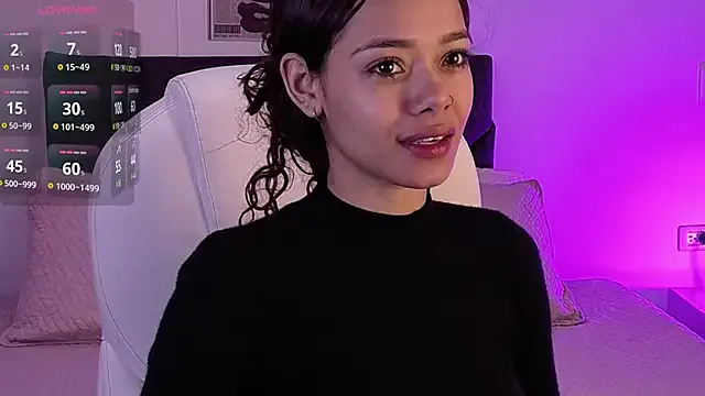 Avatar of sara_sharma_