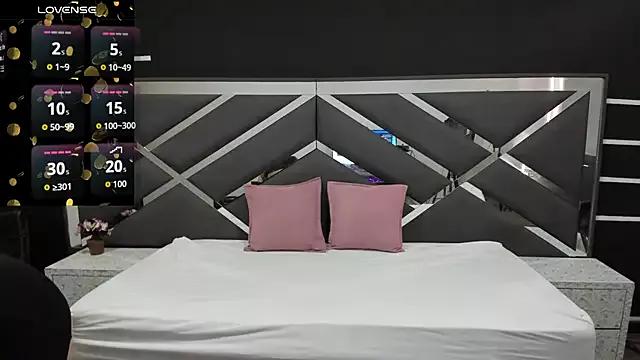 Try our girls live displays and explore the company of endless strippers, with beautiful physiques, vibrating toys and more.