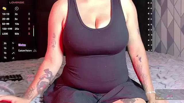 Try our girls live displays and explore the company of endless strippers, with beautiful physiques, vibrating toys and more.