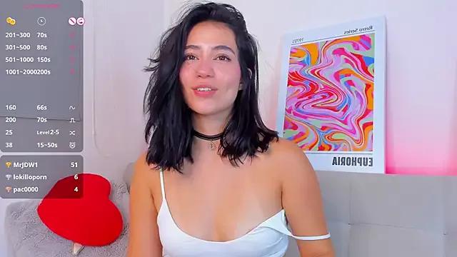 SofiaFerrer from StripChat is Freechat