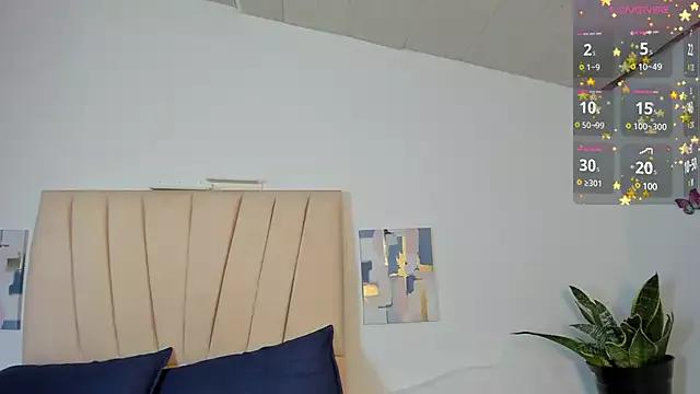 Sophia_Ebony from StripChat is Freechat