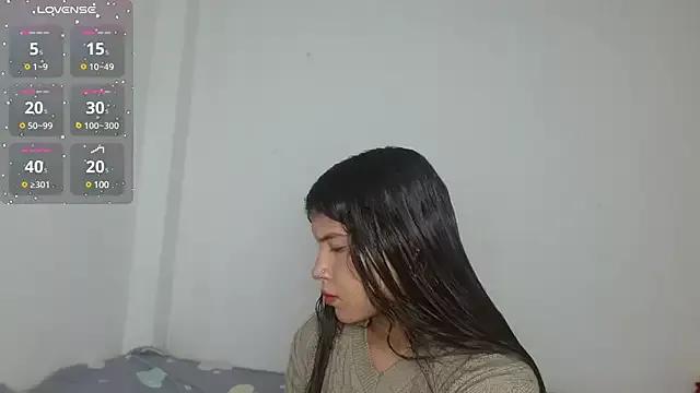 SophiaMeyerst from StripChat is Freechat