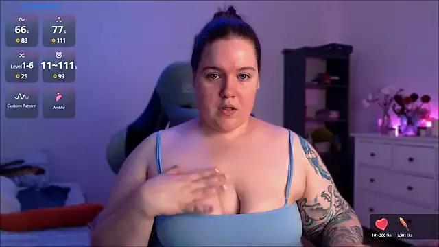 Try our girls live displays and explore the company of endless strippers, with beautiful physiques, vibrating toys and more.