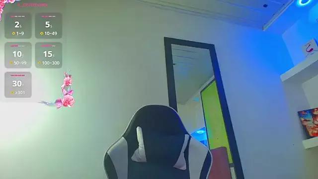 Try our girls live displays and explore the company of endless strippers, with beautiful physiques, vibrating toys and more.