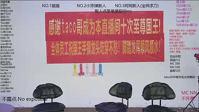 sweetgirls666 from StripChat is Freechat