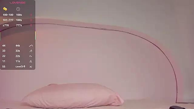 sweetluu_ from StripChat is Freechat
