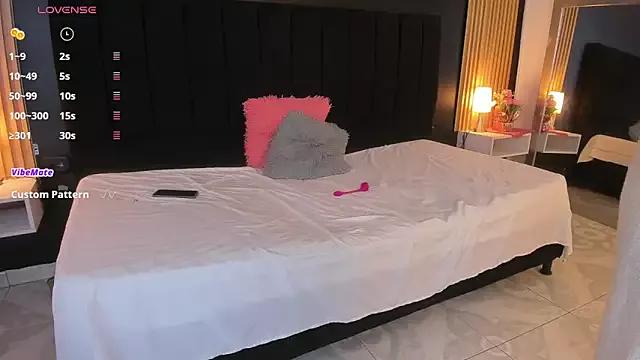 Try our girls live displays and explore the company of endless strippers, with beautiful physiques, vibrating toys and more.