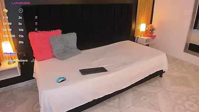 sweetsofia18 from StripChat is Freechat