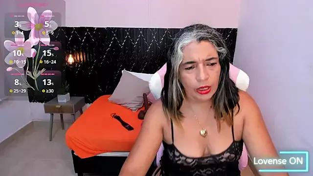 Try our girls live displays and explore the company of endless strippers, with beautiful physiques, vibrating toys and more.