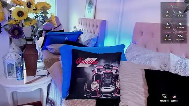 Try our girls live displays and explore the company of endless strippers, with beautiful physiques, vibrating toys and more.