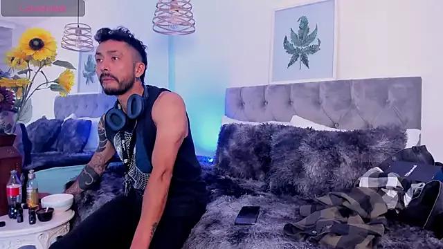 Try our girls live displays and explore the company of endless strippers, with beautiful physiques, vibrating toys and more.