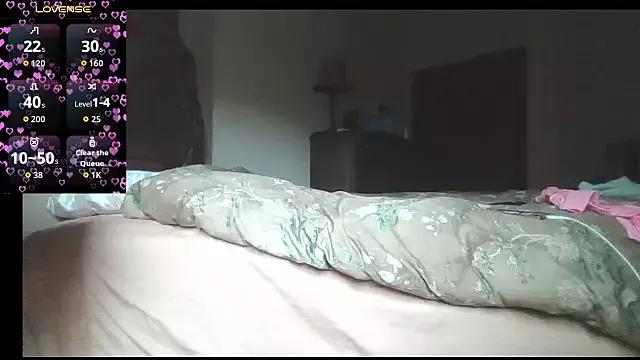 Try our girls live displays and explore the company of endless strippers, with beautiful physiques, vibrating toys and more.