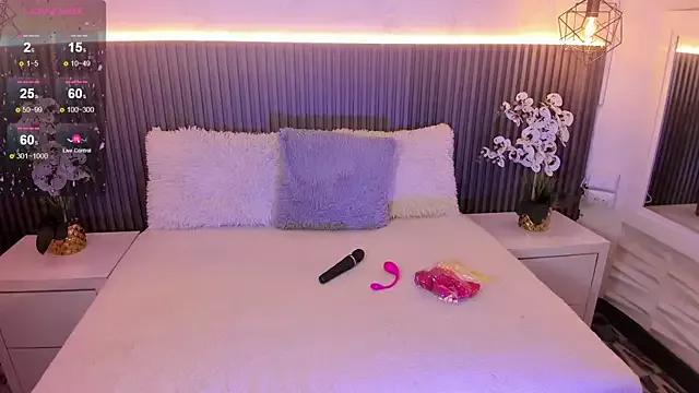 Try our girls live displays and explore the company of endless strippers, with beautiful physiques, vibrating toys and more.